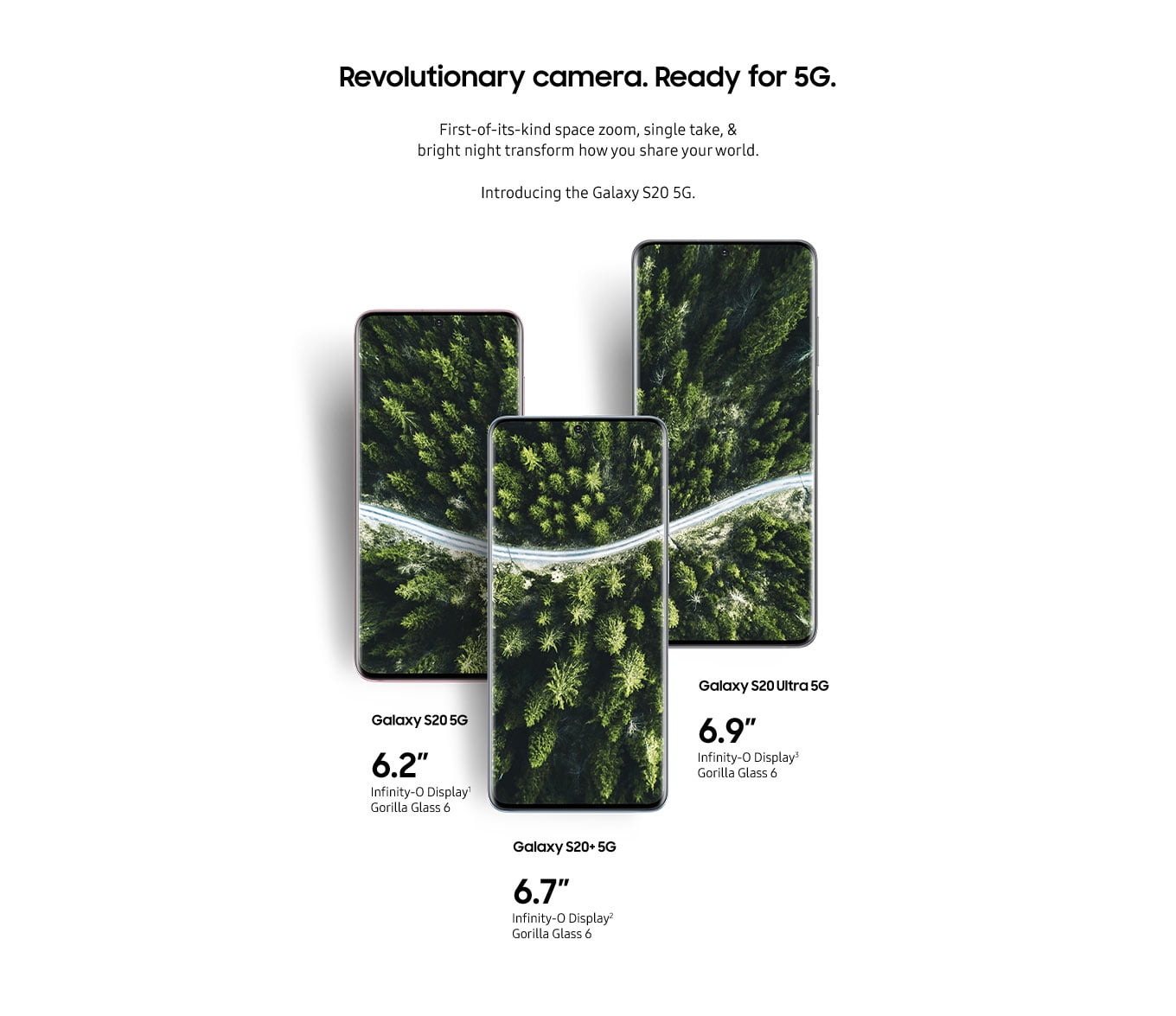 Revolutionary camera. Ready for 5G. First-of-its-kind zoom, single take & bright night transform how you share your world.