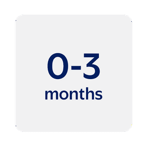0-3 months