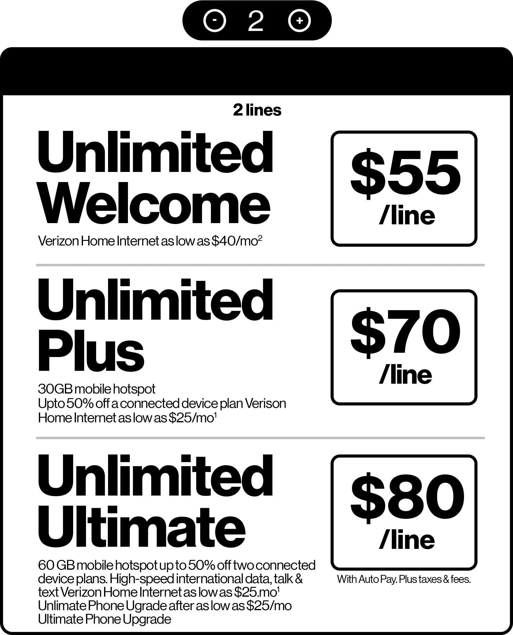 Verizon Postpaid and Prepaid - Walmart.com