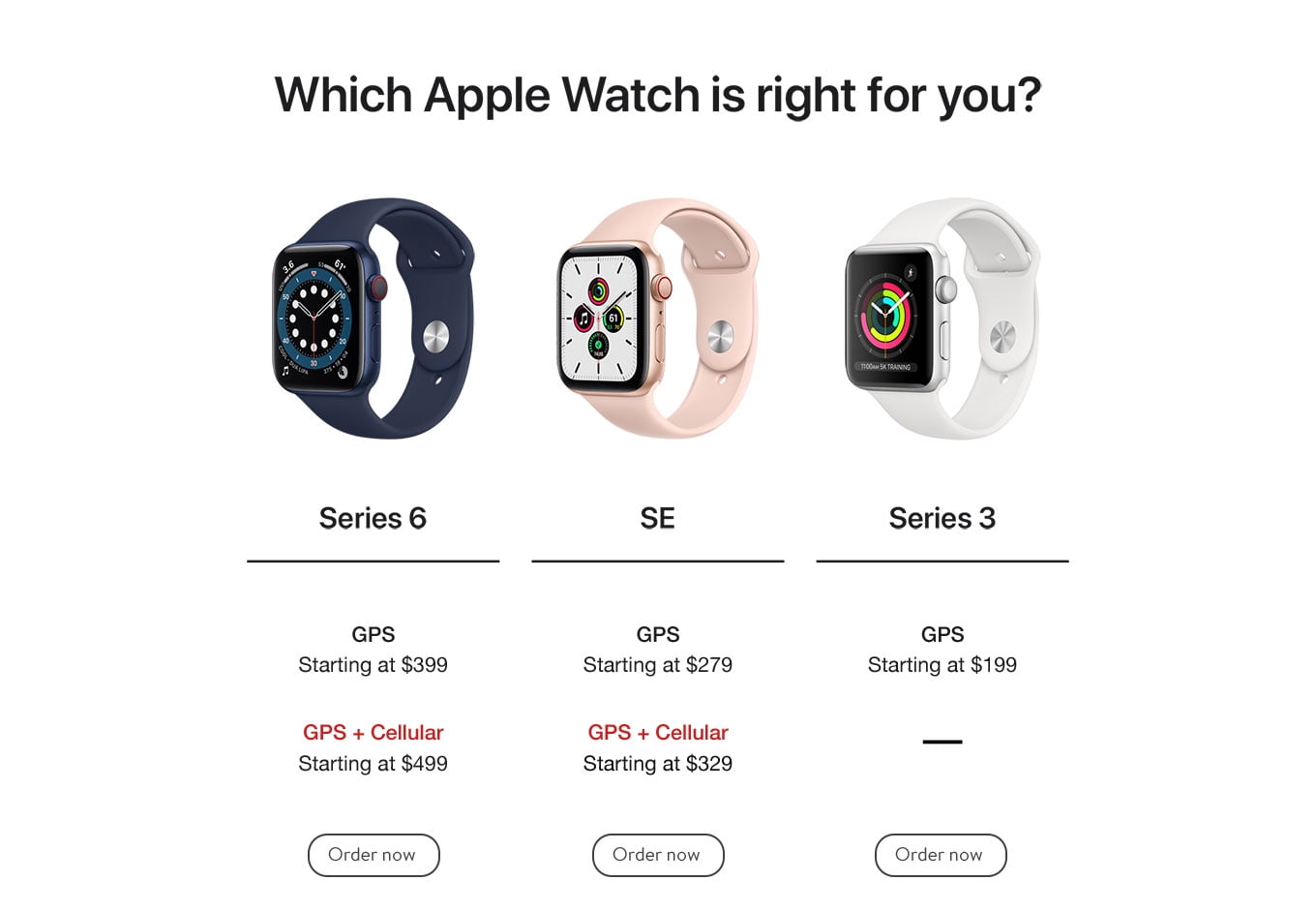 apple watch sk