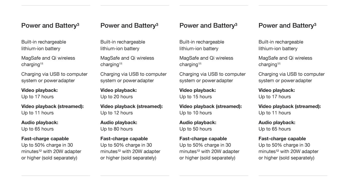 Apple iPhone Comparison Chart - Walmart.com