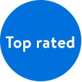 Top rated mini cribs