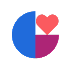 my-care-by-twin-health MyCare by Twin Health