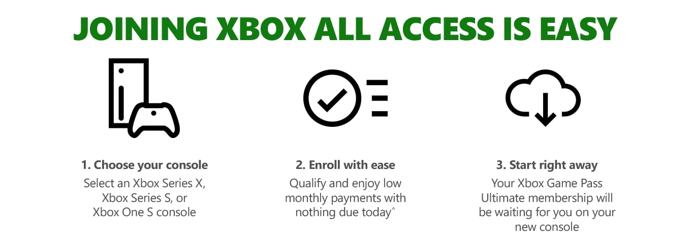xbox all access series x