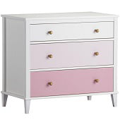 Kids Dressers & Armoires