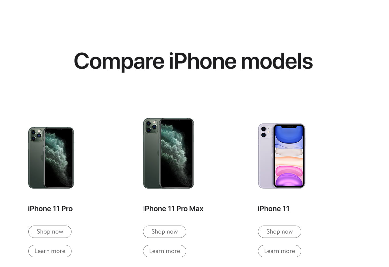 All Iphone Sizes Comparison Chart