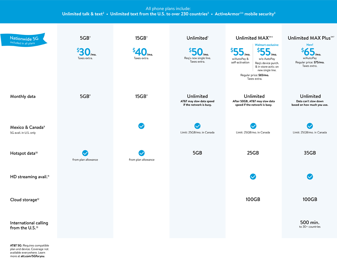 Att Prepaid Data Plans For Ipad edu.svet.gob.gt