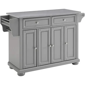 Kitchen Islands