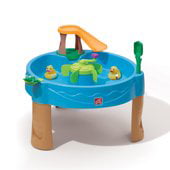Water tables