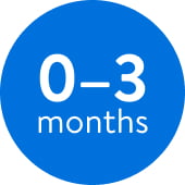0-3 months