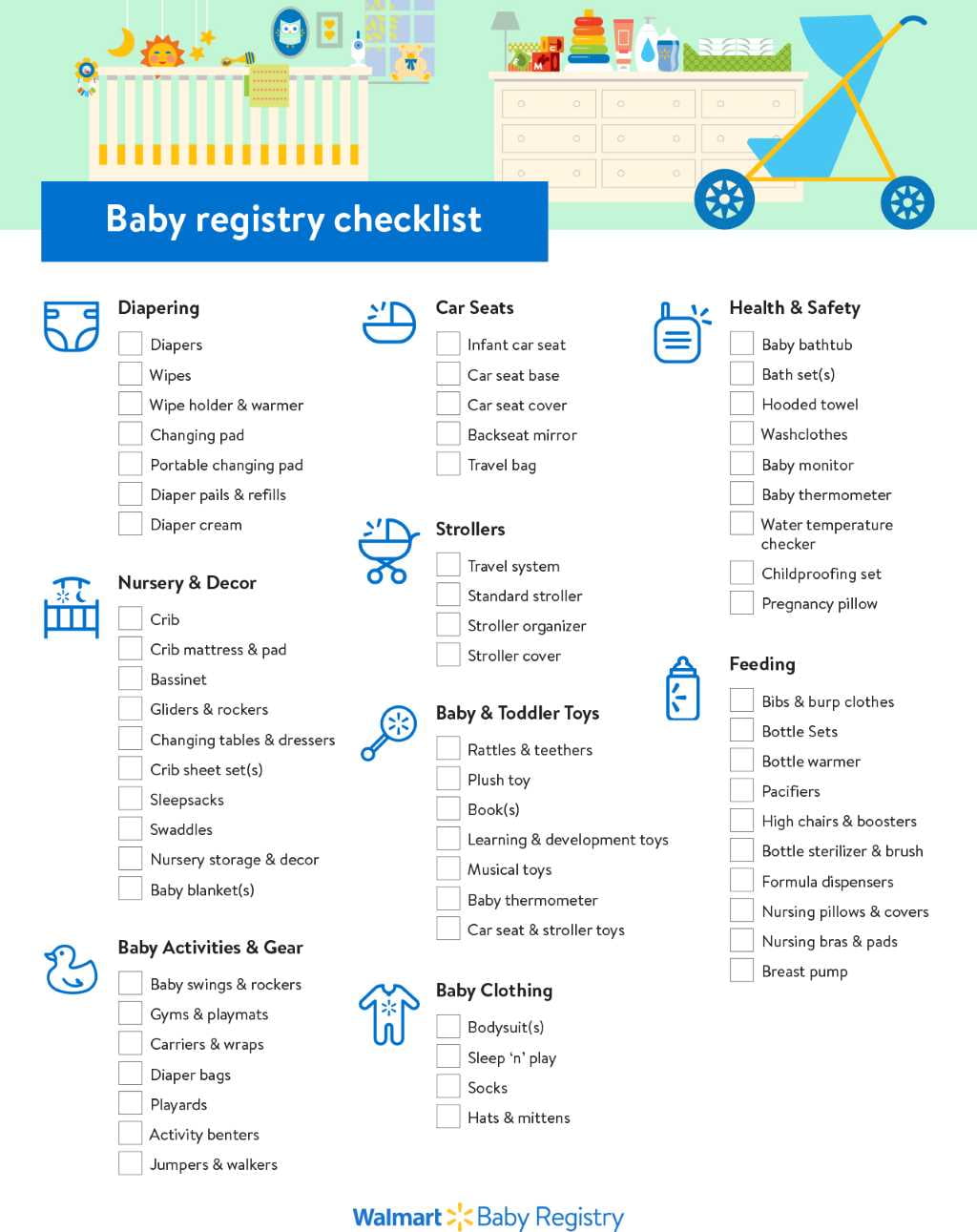 Checklist Baby registry essentials