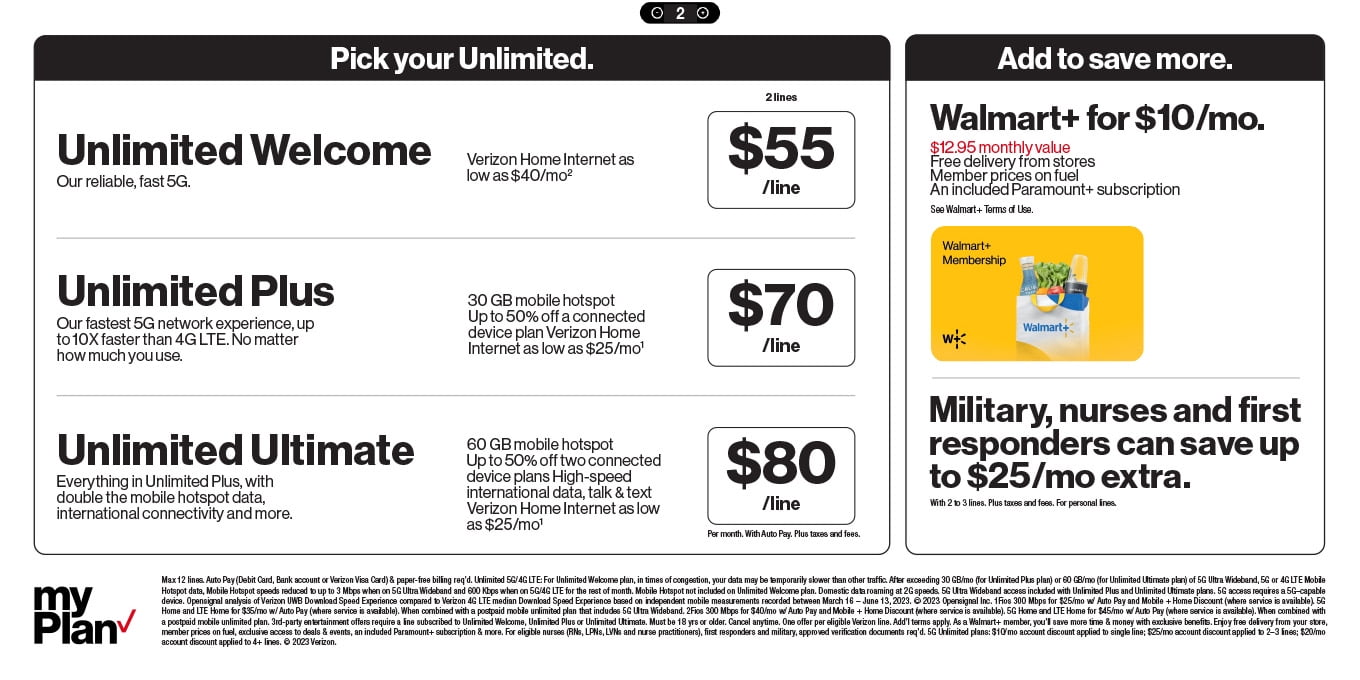 Prepaid Unlimited 5G Home Internet Plans