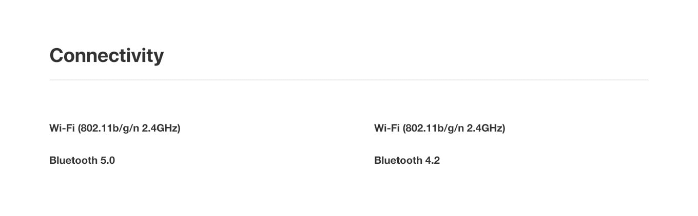 Connectivity - Apple Watch Comparison Chart