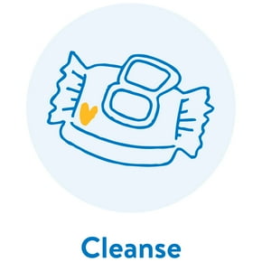 A graphic explaining the journey of potty training.