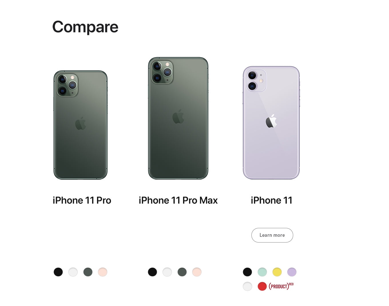 Gwydnes Jonedore Iphone 11 Pro 256gb Wind