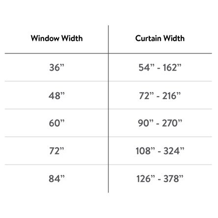 How To Measure Windows For Curtains Walmart Com Walmart Com