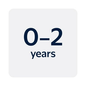 0–2 years