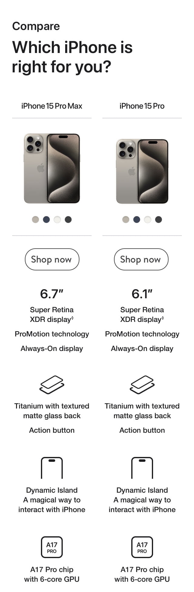 iPhone 15 Pro Max bill of materials shows why Apple dumped the 128GB model