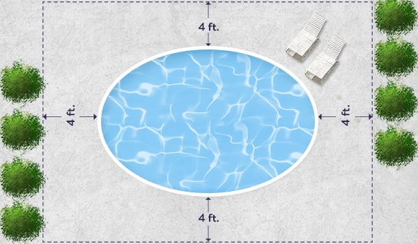 oval inground pool sizes