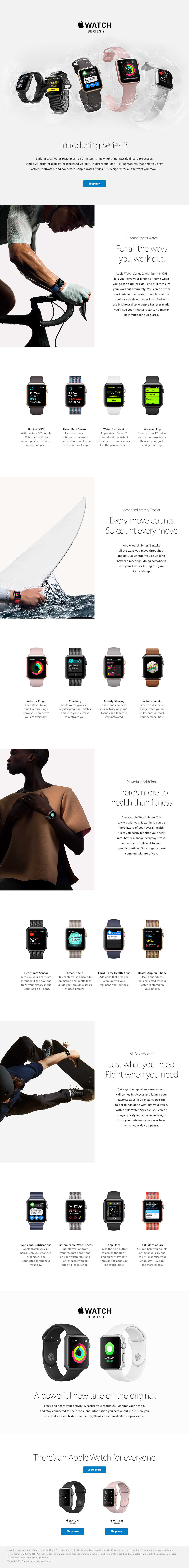 iwatch sizes series 5