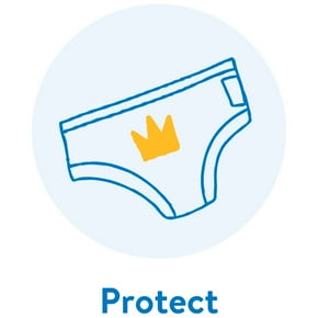 A graphic explaining the journey of potty training.