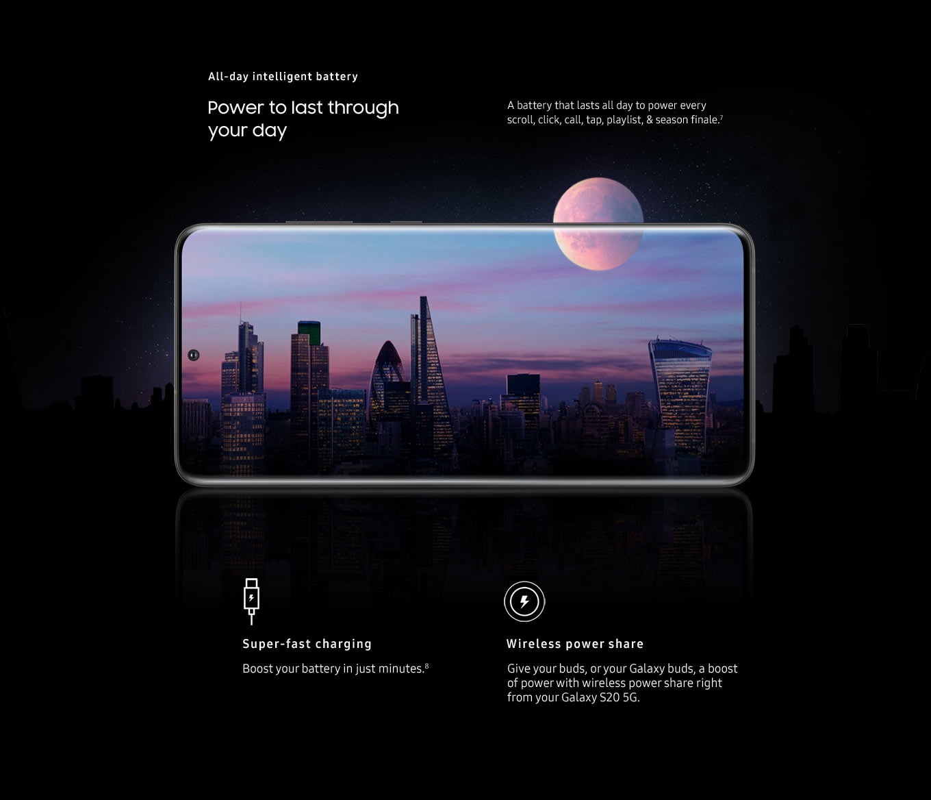 All-day intelligent battery. Power to last through your day.