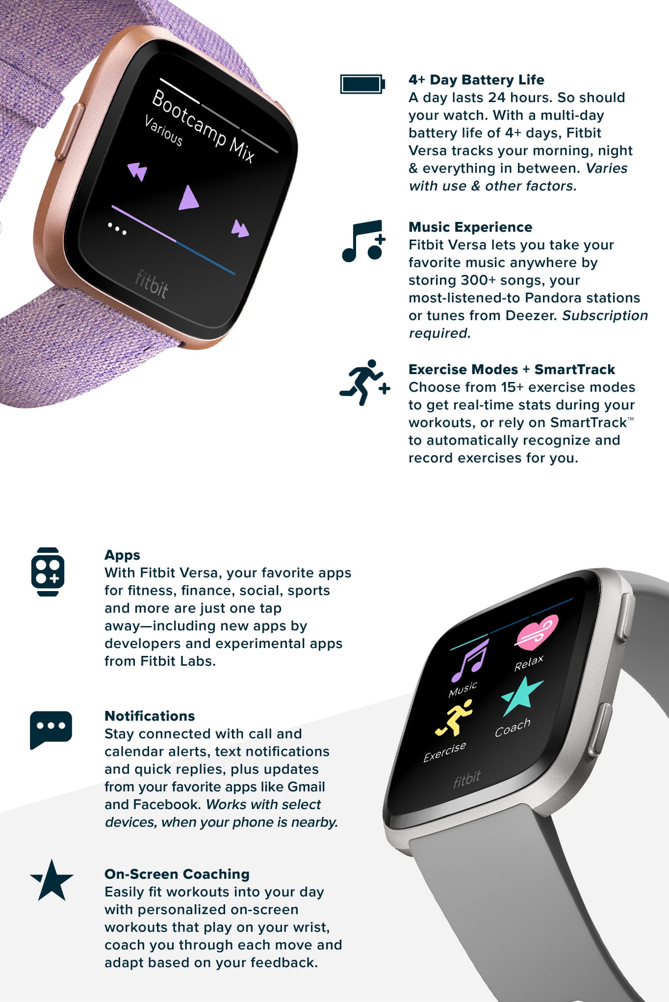 Fitbit Versa - Walmart.com
