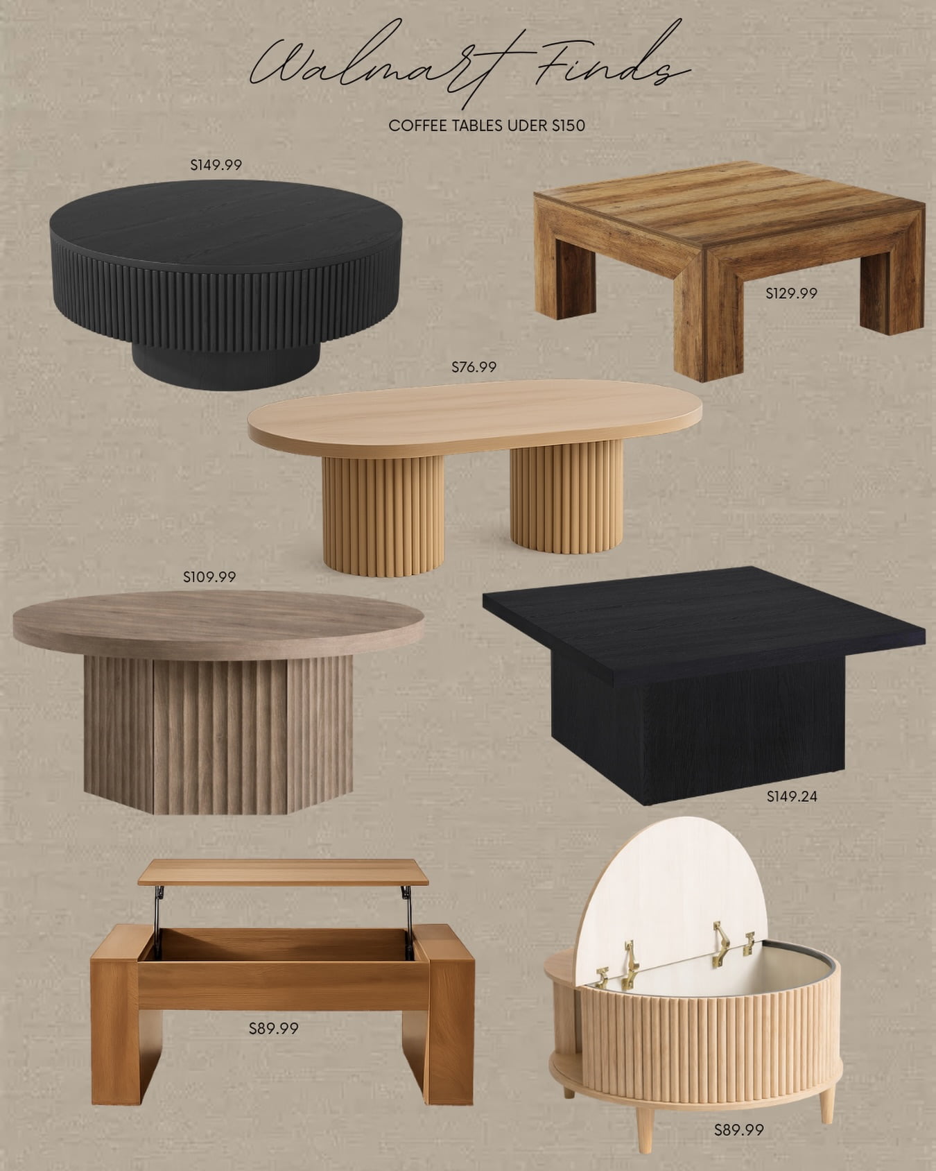 Coffee table finds under $150, Shop post, 