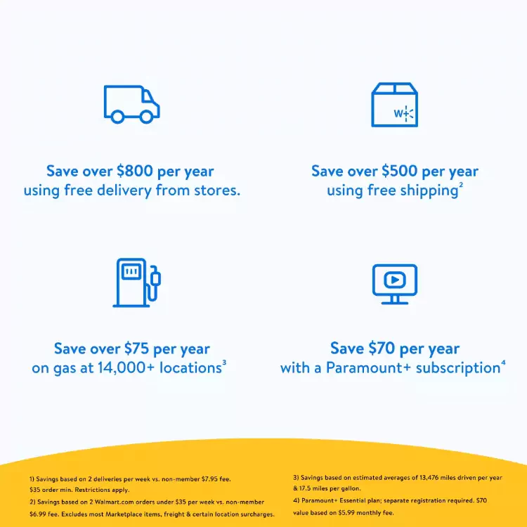 Walmart+ Membership Free 30Day Trial