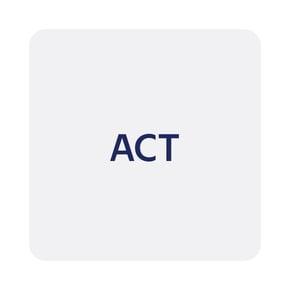 ACT Study guides
