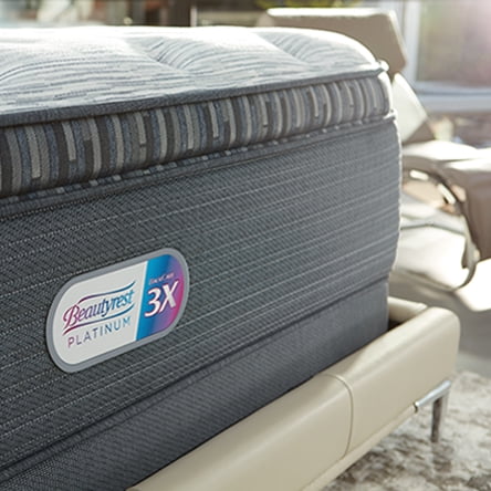 Mattresses Beautyrest Mattresses