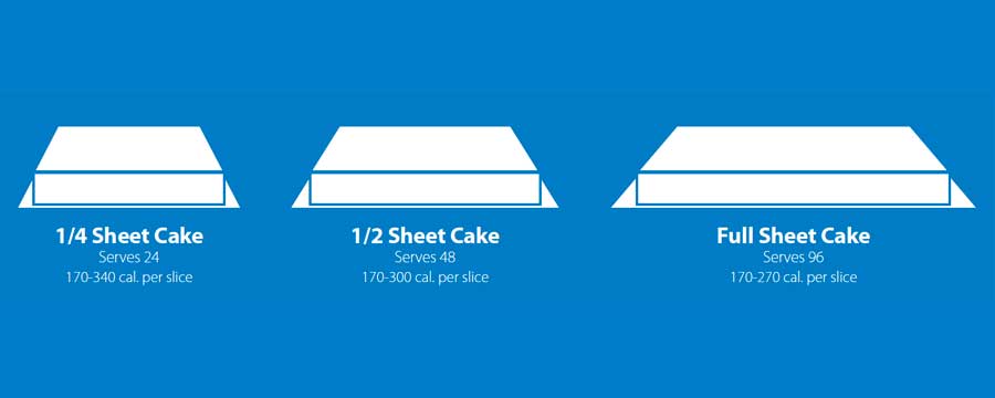 How Much Is 1 4 Sheet Cake At Walmart Cake Walls