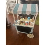 Image 3 of customer photos