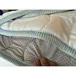 Image 7 of customer photos