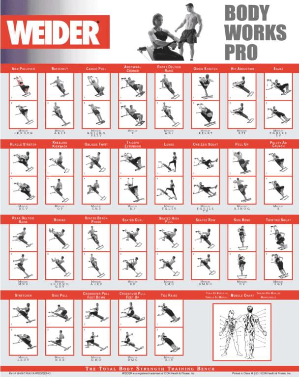 Simple Total bodyworks 5000 workout video for ABS