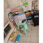 Image 3 of customer photos