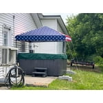 Image 1 of customer photos