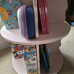 Image 4 of customer photos