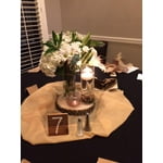 Image 1 of customer photos