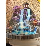 Image 3 of customer photos