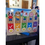 Image 5 of customer photos