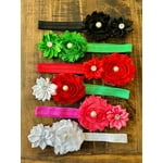 Image 7 of customer photos