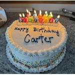 Image 3 of customer photos