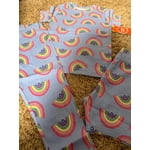 Image 7 of customer photos