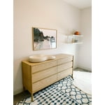 Image 7 of customer photos