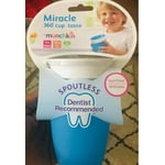 Image 7 of customer photos