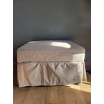 Image 7 of customer photos