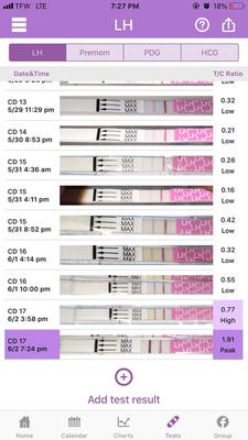 Pregmate 100 Ovulation And 50 Pregnancy Test Strips Predictor Kit Walmart Com Walmart Com