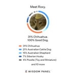 Image 7 of customer photos