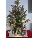 Image 4 of customer photos